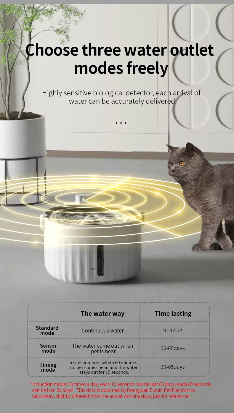 Osun wireless water fountain for cats O-WF-C detail 02